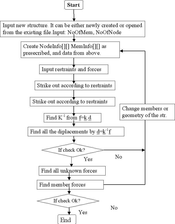 wpe2A.jpg (67295 bytes)